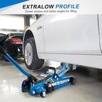 Floor Jack Kit 2.5 Ton (5,500 lbs) | Car Jack - Hydraulic Low Profile Trolley Jack - Tire Tool for SUV and Auto with Lug Wrench Blue