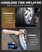 Tire Inflator Portable Air Compressor, 150PSI Portable Air Pump for Car Tires, 2X Faster Inflation Cordless Tire Inflator with Pressure Gauge LED Light for Car, Bike, Motorcycle, Ball