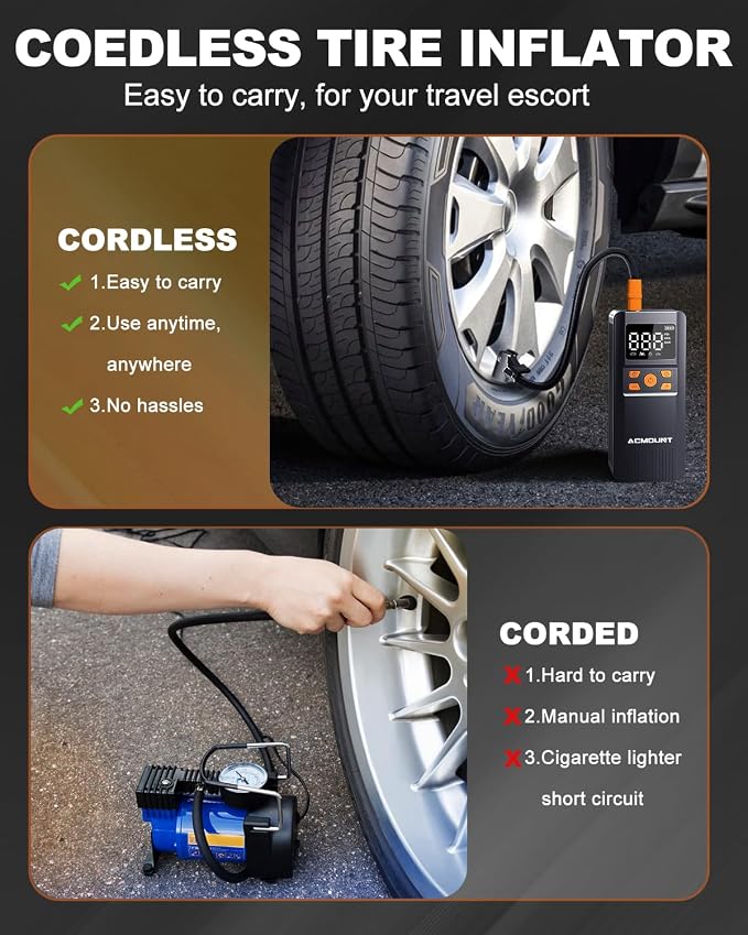 Tire Inflator Portable Air Compressor, 150PSI Portable Air Pump for Car Tires, 2X Faster Inflation Cordless Tire Inflator with Pressure Gauge LED Light for Car, Bike, Motorcycle, Ball