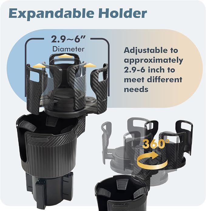 Upgraded Car Cup Holder Expander,2 in 1 Extra Cup Holder for Car, Double Automotive Cup Holder Extender Adapter, Fits Hydro Flask, Yeti, Nalgene, 32/40 oz Large Bottles Drinks Mugs