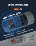 Monoblock Car Amplifier, 1500W RMS MAX, 1/2/4 Ohm Stable, 1-Channel Class D Car Audio Amplifier with Remote Subwoofer Level Control, Low Pass Filter and Bass Boost, Volume Controller Included