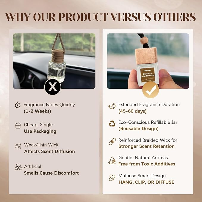 Car Air Hanging Fragrance Oil, Car Auto Freshener for Essential Oils, Scents Fragrance Aromatherapy Automobile Diffuser, Long Lasting (Pistachio & Salted Caramel)