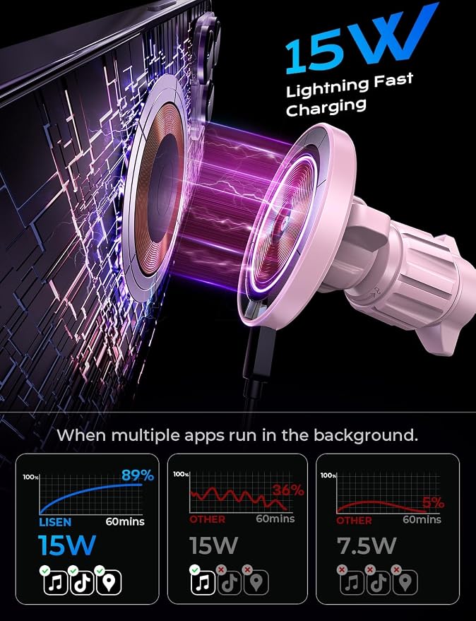 15W MagSafe Car Mount Charger,[Light Pink] Magnetic Wireless Car Charger, Dashboard & Air Vent Car Phone Mounts, Car Phone Holder for iPhone 17-12, Samsung, Pixel, Cute Car Accessories for Women | [Light Pink & Purple LED light] Magsafe Car Mount...