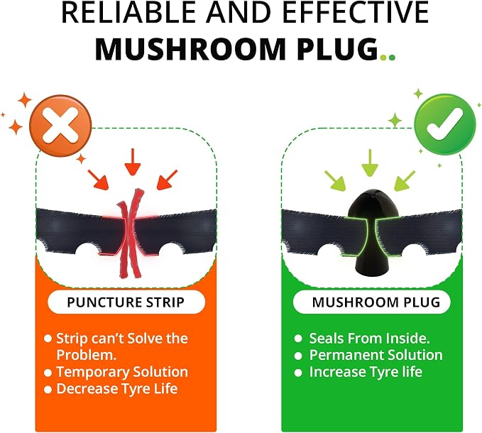 Replacement Mushroom Plugs for tubeless Tire Puncture Repair kit - for Cars, Motorcycles- Spare Plugs (15 Plugs)