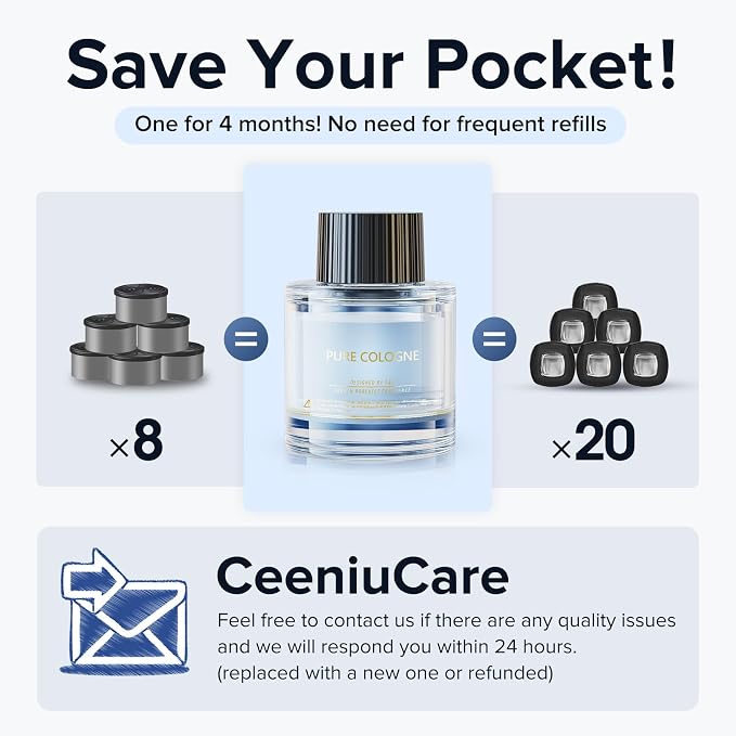 Ceeniu Car Air Fresheners - F26/F39 Dedicated Perfume Refill - 45ml - Can be Used for 2~6 Months - Made with Natural Plant Extracts - French Imported Fragrance - 17 Varied Scents Available