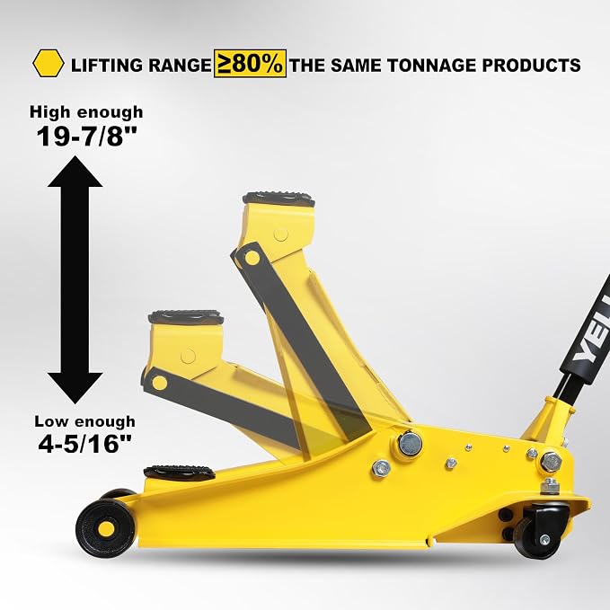 Low Profile Floor Jack with Dual Pumps Quickly Lift Hydraulic Car Jack with Pad, 4 Ton (8,800 lb) Capacity