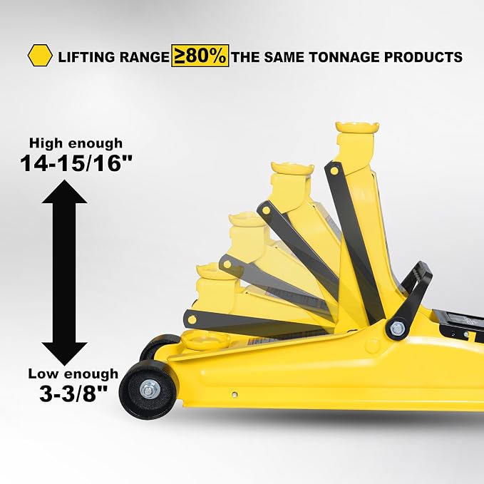 2.5 Ton Trolley Jack Hydraulic Low Profile Floor Jack for Cars Lift with Single Piston Lift Pump, 5500 lb Capacity
