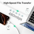 2-Pack [6ft+6ft] Car Carplay Cable for iPhone 17/Air/16/16 e/15 Pro Max Plus,USB A to Type C Cable Cord for Carplay, iPad Charging Wire Type-C Car Charger Cord
