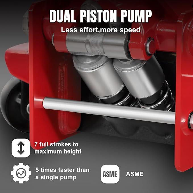 3 Ton Low Profile Hydraulic Floor Jack, Dual Pump 6600lbs Heavy-Duty Steel, 3.125"-20" Lift for Cars/Trucks/SUVs w/Overload Protection & 1-Yr Warranty
