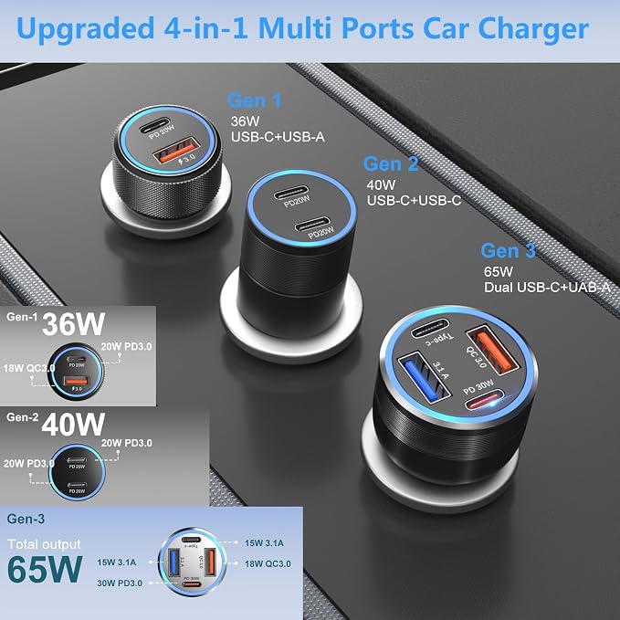 65W USB C Car Charger, 4 Port Cigarette Lighter Adapter QC/PD 30W Fast Charging Dual 12V USB Car Phone Charger Power Adapter Plug for iPhone 16 15 14 13 12 iPad Pro,Samung S24(Black)