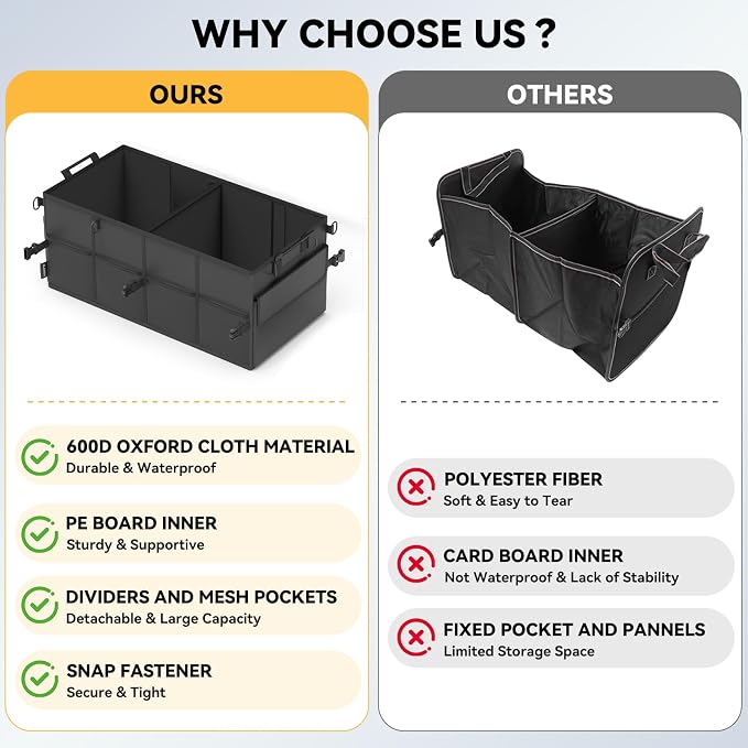 Car Trunk Organizer for SUV 60L Backseat Car Organizer Back Seat Large Storage Trunk Compartment Collapsible Car Caddy Heavy Duty Truck Storage Bin w/6 Pockets Adjustable Straps Cargo Van Jeep Sedan