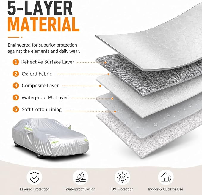 Heavy Duty Car Cover 189"×75"×59" Waterproof All-Weather Sedan Cover with Zipper Door+Windproof Straps，UV Snowproof Dustproof Fit for Toyota Corolla Honda Civic VW Jetta Kia Forte Elantra+More