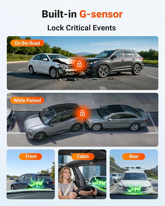 New N4 Pro S 4K 3 Channel Dash Cam, Triple STARVIS 2 Dash Camera for Cars, 4K+1080P+2.5K Front and Rear Inside, HDR IR Night Vision, 24/7 Buffered Parking Mode, GPS, Wi-Fi, Support 1TB (RC18)