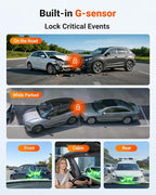 New N4 Pro S 4K 3 Channel Dash Cam, Triple STARVIS 2 Dash Camera for Cars, 4K+1080P+2.5K Front and Rear Inside, HDR IR Night Vision, 24/7 Buffered Parking Mode, GPS, Wi-Fi, Support 1TB (RC18)