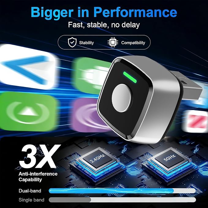 2026 Mini Wireless CarPlay Adapter for iPhone & Android Auto Dongle 2-in-1