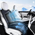 Cooling Car Seat Cover Front Seat, 12V-24V Ventilated Seat Cushion, Cooling Car Seat Cushion with 2 Powerful Turbo Fans 3-Speed Adjustable for Summer Driving, Universal Fit for Car SUV Truck
