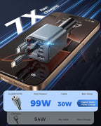 Retractable Car Charger, [Ultra-Compact] 6-Port Car Charger USB C, iPhone Car Chargers Fast Charging with Dual USB C Cables, RV Power Adapter for iPhone 17/16/15/14/13/12 Series
