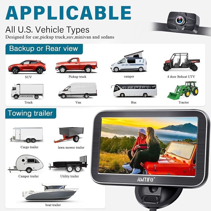 Backup Camera 7-Inch Monitor Truck: 2K USB Plug-Play Easy Set up No Glare-Led Lights Car Rear View Camera Clear Night Vision Reverse Camera DIY Parking Line - A23