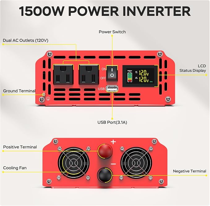 1500W Power Inverter 12V DC to 110V/120V AC Converter, Peak Power 3000W Car Inverter with LCD Display, 2 AC Outlets, 3.1A USB Port for Vehicles, Camping, Travel, Emergency Use