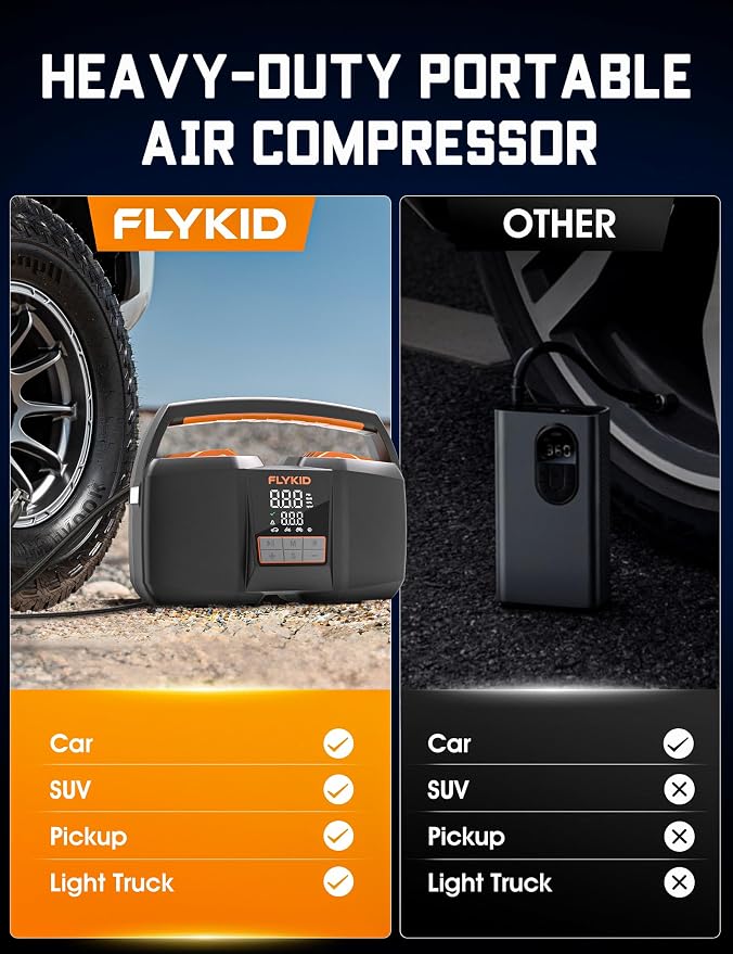 Tire Inflator Portable Air Compressor,DC 12V Heavy Duty Air Pump for Car Tires with LCD Digital Gauge & Emergency LED Light,150psi Portable Tire Inflator for Car,Light Truck,SUV Tires,Motorcycles Etc