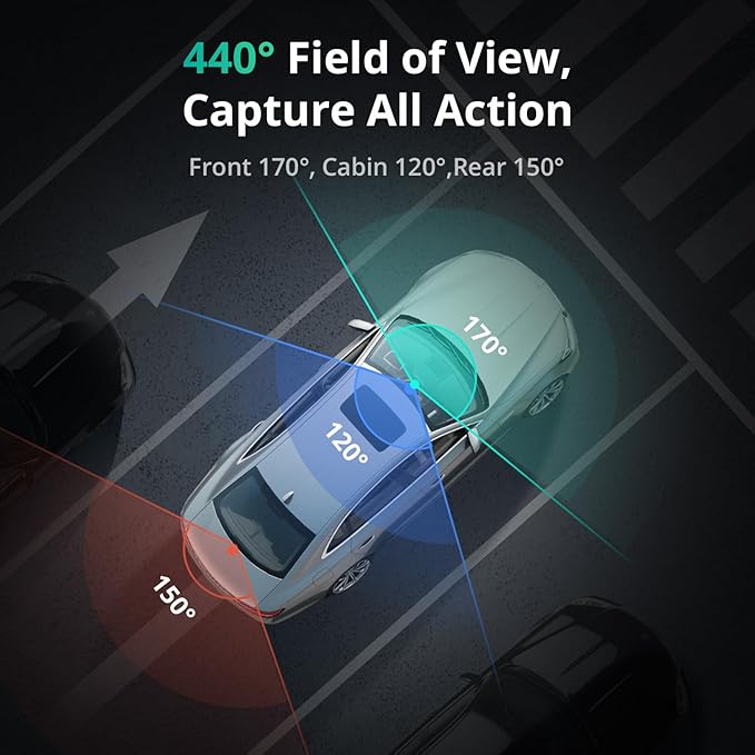 4K 3 Channel Dash Cam Front and Rear/Inside, 360°Dash Camera with 3.18" Touch Screen, Night Vision Dashcam, Voice Control, 24/7 Parking Mode Car Camera, Free 128GB Card 5.8GHz WiFi & GPS