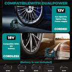Cordless Tire Inflator Air Compressor Compatible with Makita 18V Battery,160PSI Portable LED Light Handheld Pump with Digital Pressure Gauge Cars Motorcycles Bikes Balls(Battery Not Included)
