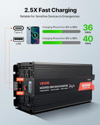 4000W Power Inverter, 12V DC to 120V AC Modified Sine Wave Inverter, Solar Car Charger Converter with LCD Display, Remote Control, 2 USB Ports, 4 AC Outlets, Type-C Port, for RV, Truck Outdoor