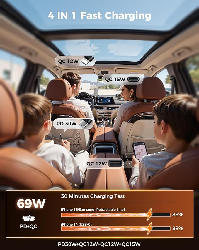 Retractable Car Charger, 69W Car Charger Adapter for iPhone 17 USB C Charger Fast Charging with Starry Light, Car Accessories Compatible with iPhone 17/16/15/14/13/12, iPad, Android, Pixel