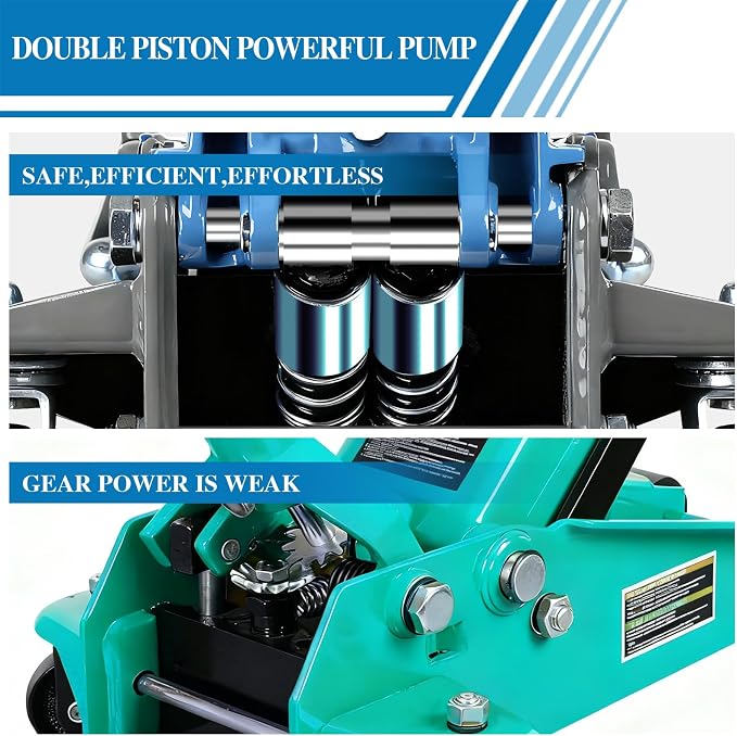3 Ton Low Profile Floor Jack - Heavy Duty Steel Hydraulic Car Jack with Dual-Piston Rapid Lift Pump, 3.34"-18.5" Lifting Range, Magnetic Parts Tray, Blue