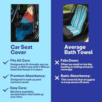 2 Pack Car Seat Towel Covers, Sweat Protector for Front Seats, Premium Thickened Microfiber with Sedona, Breathable & Quick Dry, Machine Washable Cover for Gym Running Beach Universal Fit Sunset
