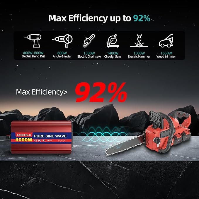 4000W Pure Sine Wave Power Inverter 12V DC to 110V 120V AC for Vehicles | Inverter for Car with 4 AC Outlets and LCD Display, 8000W Peak, Car Converter for Solar, RV, Truck, Home, Off-Grid, Camping