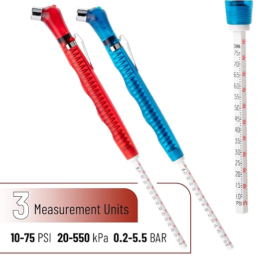 Pencil Tire Pressure Gauge, 2 Pack Blue & Red, 10-75 PSI