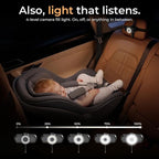 Baby Car Camera with Real-Time Temp Display for Car Seat & Vehicles | Real-Time Cabin Temperature Display