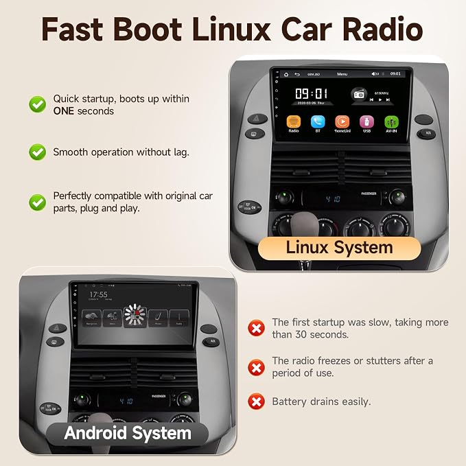 Car Stereo for Toyota Sienna 2004 2005 2006 2007 2008 2009 2010 Linux Fast Boot Wireless CarPlay and Android Auto, 9 inch Touch Screen for Toyota Sienna Bluetooth FM 1280P Backup Camera SWC