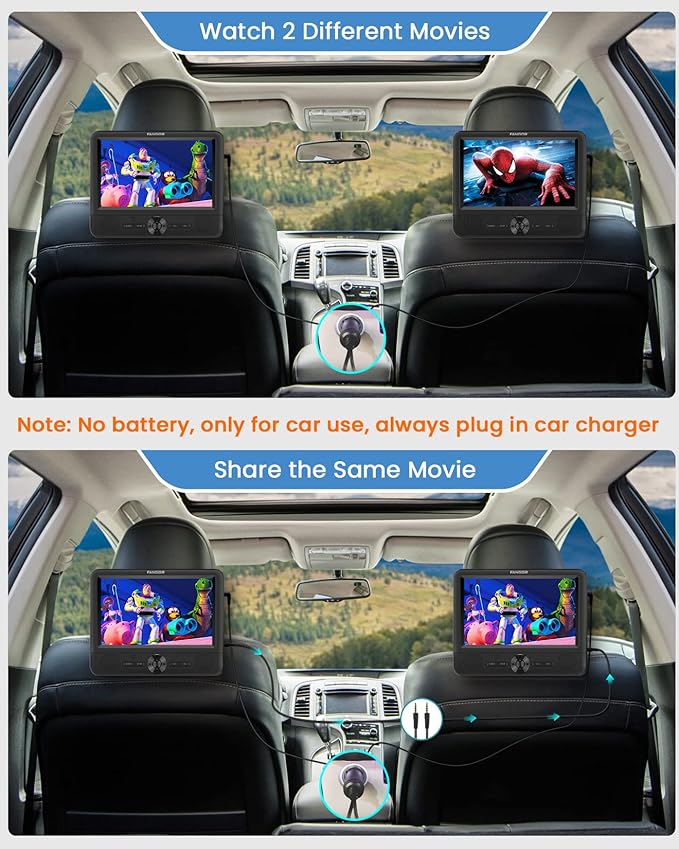 Car DVD Player Dual Screen, 7.5 Inch DVD Player for Car Play The Same or Two Different Movies with Headrest Straps, Support Last Memory, AV Out/in, USB/SD Card, All Regions