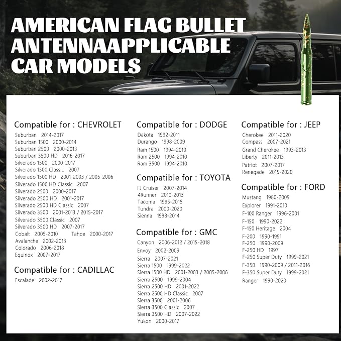 Famobay Stubby Bullet Antenna Car Truck Antenna Chevy Silverado & GMC Sierra Trucks Heavy Duty Pickup Trucks Accessories（5.5inch Iridescent Color）