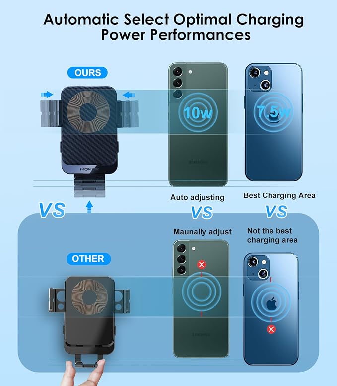 Wireless Car Charger, 15W Fast Charging Auto-Clamping Car Charger Phone Mount Air Vent Cell Phone Holder for iPhone 16/15/14/13/13 Pro/12 pro/12/11, for Samsung Galaxy S23/S22/S21/S20, etc