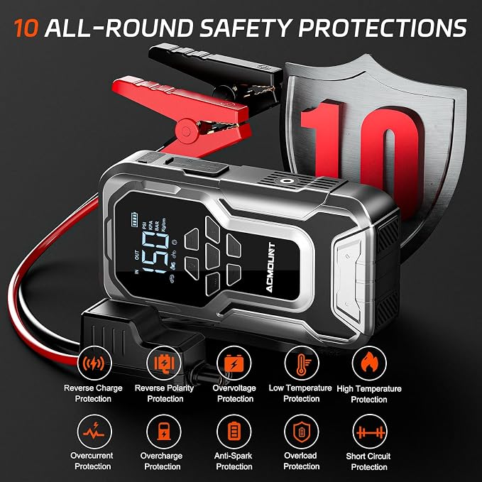 D18 Jump Starter with Air Compressor, 6000A Car Battery Jumper Starter Portable(All Gas/10.0L Diesel), 150PSI Tire Inflator Air Pump, 12V Jump Pack, 800LM Flashlight, Car Gift for Men