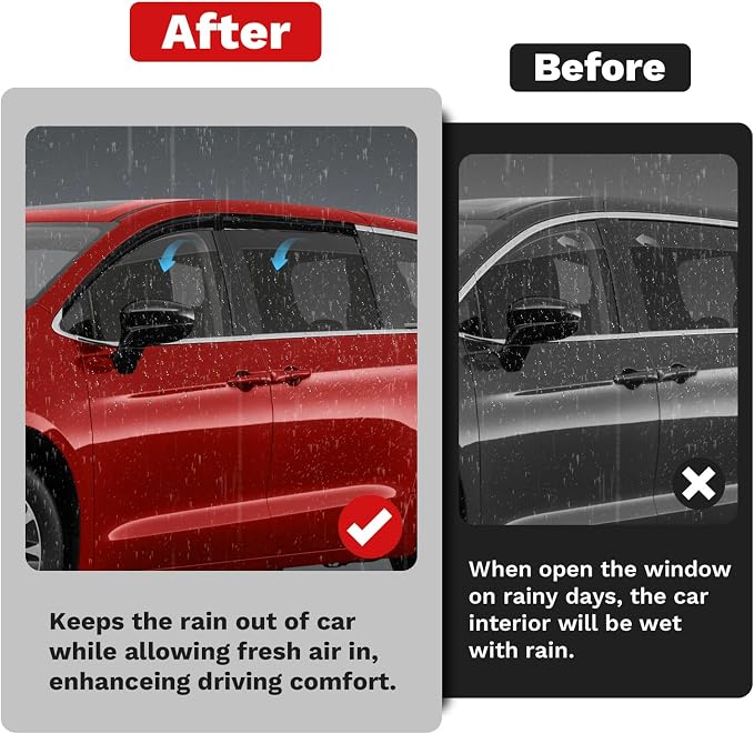 Pacifica Rain Guards - Window Visors for Chrysler Pacifica 2017-2025 2026, Outside-Mount Tape-On Side Window Wind Deflectors for Pacifica Accessories, Vent Visors Shades Rainproof Black 4PCS