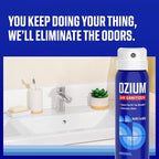 3.5 Oz. Air Sanitizer & Odor Eliminator for Homes, Cars, Offices and More, Original Scent,(Pack of 2), clear