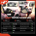 Driver Side Power Door Mirror - Compatible with Kia Soul 2020-2025 - Heated Manual Folding Black Outside Rear View Mirror with Turn Signal Light Blind Spot Detection