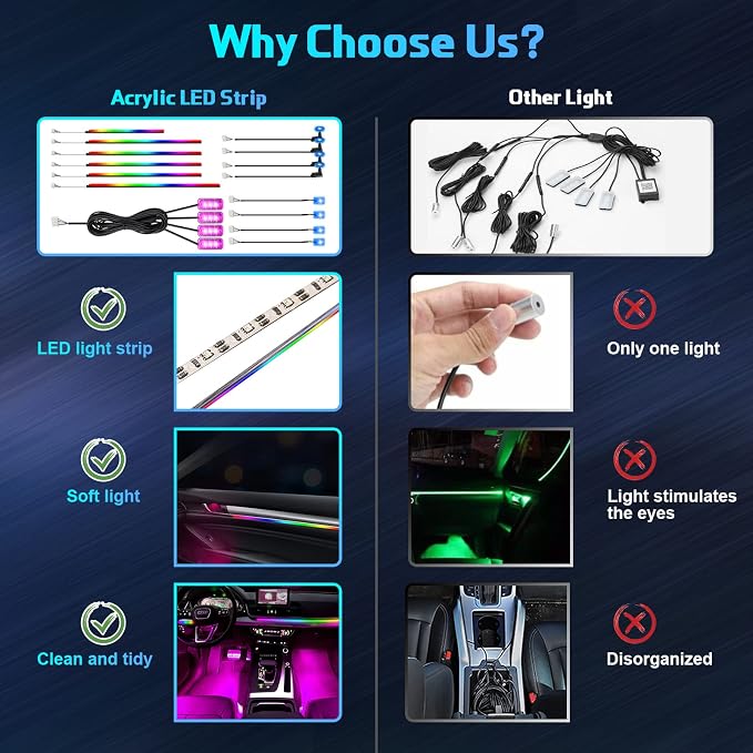 Dreamcolor Acrylic Interior Car Lights, Car Accessories 18 in 1 Car LED Strip Lights with APP Control and 213 Modes, 175 inches 593 LEDs Fiber Optic Lights, RGB Neon Light Kits