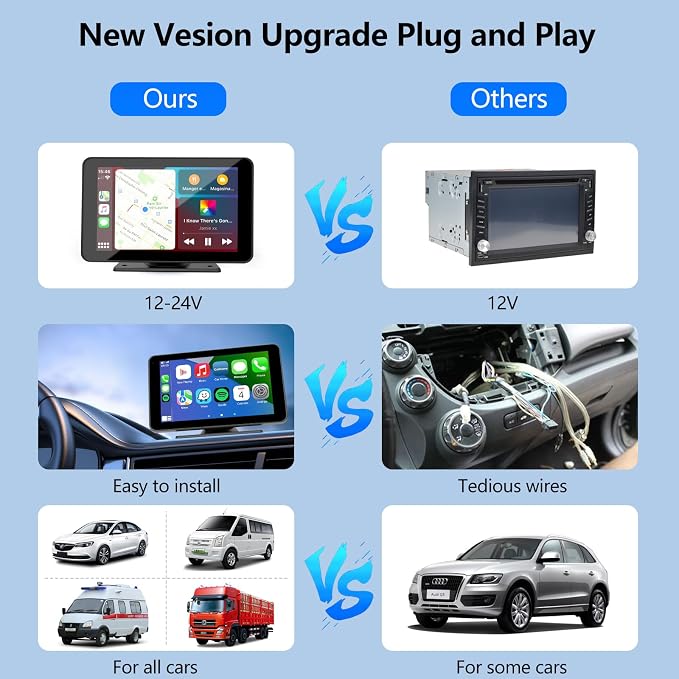 Carplay Screen for Car, 7'' Wireless CarPlay & Android Auto- Upgrade Portable Touchscreen with Bluetooth, Mirror Link, Voice Control, Hands-Free Calling Car Play Screen Stereo for All Vehicles