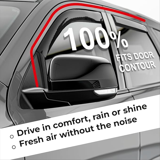 Window Deflectors Smoke Tinted In-Channel Side Window Vent Visor Deflectors Rain Guards Compatible with Explorer 2020-2026 - 4pcs. GW0711