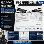 Mini Radio Reference Cards – Waterproof Pocket Guide for GMRS, Ham Radio, Amateur Radio, FRS, MURS & NOAA Weather Frequencies – Credit Card Size Emergency Communications Field Reference