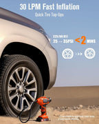 Tire Inflator Portable Air Compressor, 20V Cordless Rechargeable Battery Tire Pump w/ 12V Car Power Adapter, Digital Pressure Gauge, Auto Air Pump for Many Inflatables (Orange)
