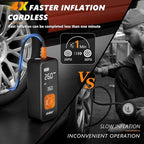 ZUZEE Tire Inflator Portable Air Compressor - 4X Faster Inflation, 150PSI Air Pump for Car Tires with Digital Pressure Gauge/LED Light, Portable Tire Inflator for Car, Moto, Bike, Ball, etc