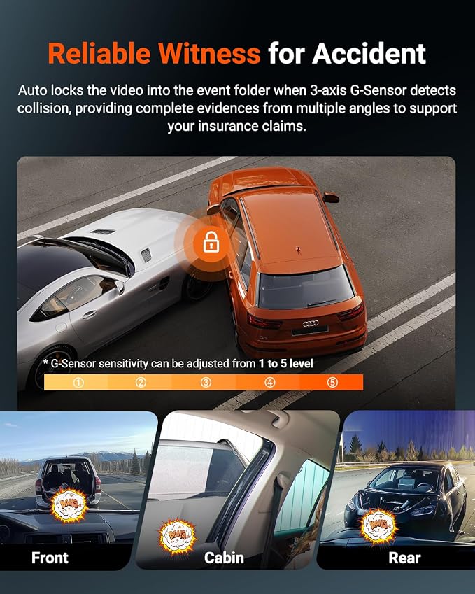 N4S 3 Channel Dash Cam for Delivery &Cargo Vans, 2.7K+1440P+1440P Front Inside Rear,PlatePix™,STARVIS 2 x HDR x IR Night Vision,Voice Control,GPS,24/7 Parking Mode,Supports 1TB Max