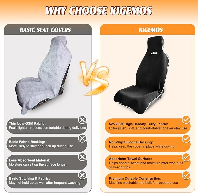 Car Seat Towel Cover, 3-Layer Waterproof Seat Protector with Soft Terry Cloth, Non-Slip Silicone Backing, Absorbent Sweat Cover for Gym, Beach, Pets, Cars & SUVs (Black, 1 Pack)