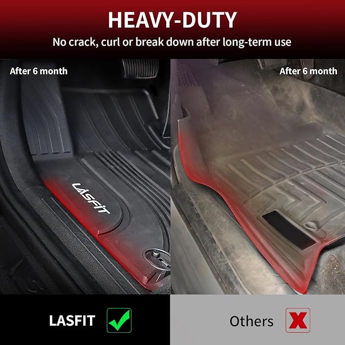 Floor Mats for Hyundai Santa Fe 2021 2022 2023 (Only Fit Gas, Not Fit Hybrid or PHEV), All Weather TPE Custom Fit Car Floor Liners 1st & 2nd Row Mats Accessories, Black
